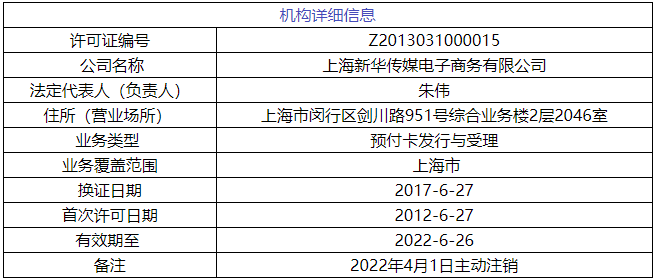 4家機構(gòu)被清算協(xié)會取消會員資格