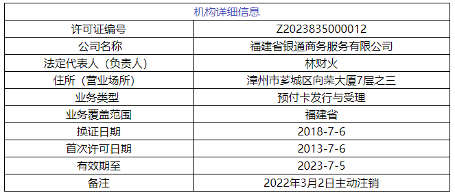 4家機構(gòu)被清算協(xié)會取消會員資格