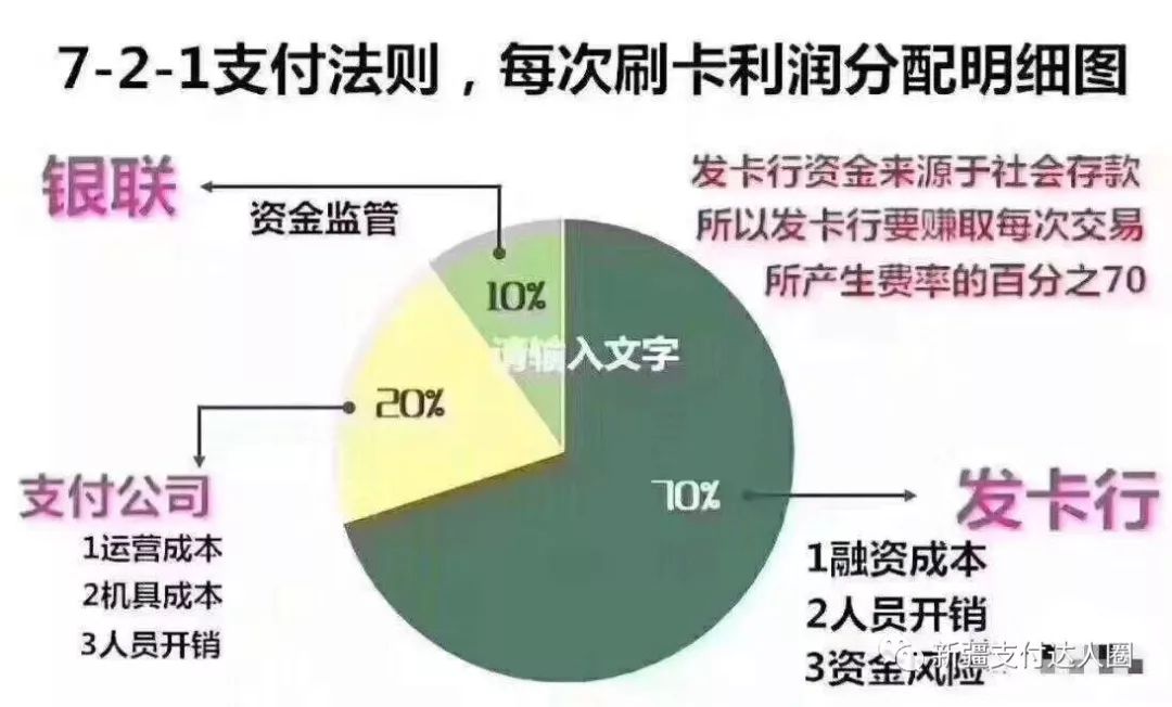 POS知識